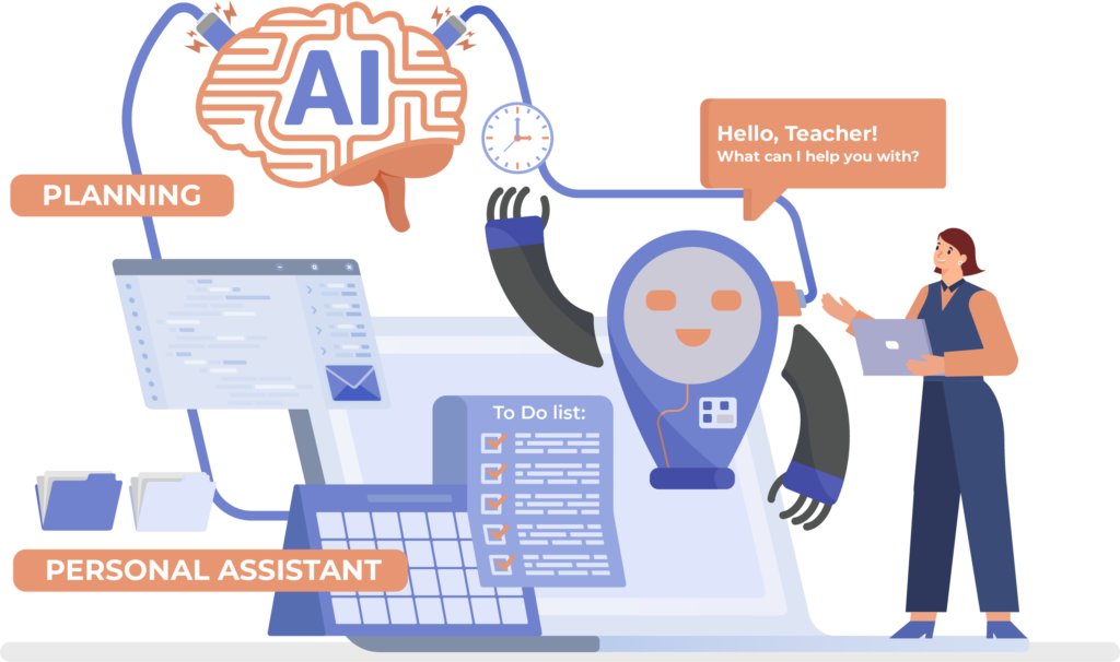 best ai tools for world language teachers